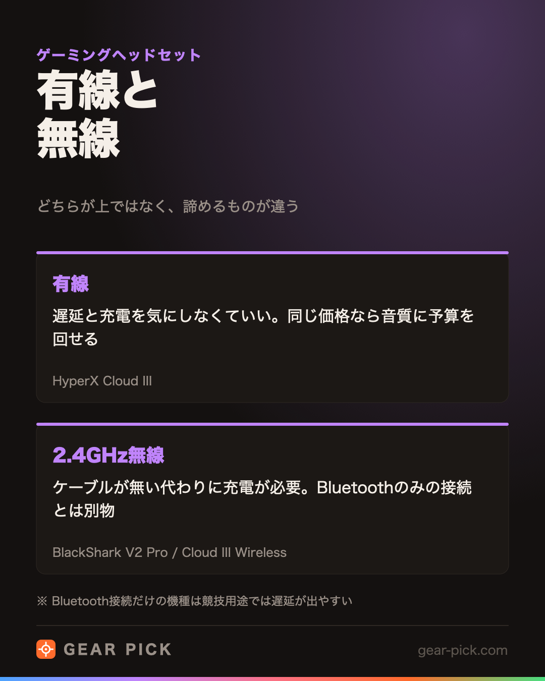 有線と無線｜どちらが上ではなく、諦めるものが違う