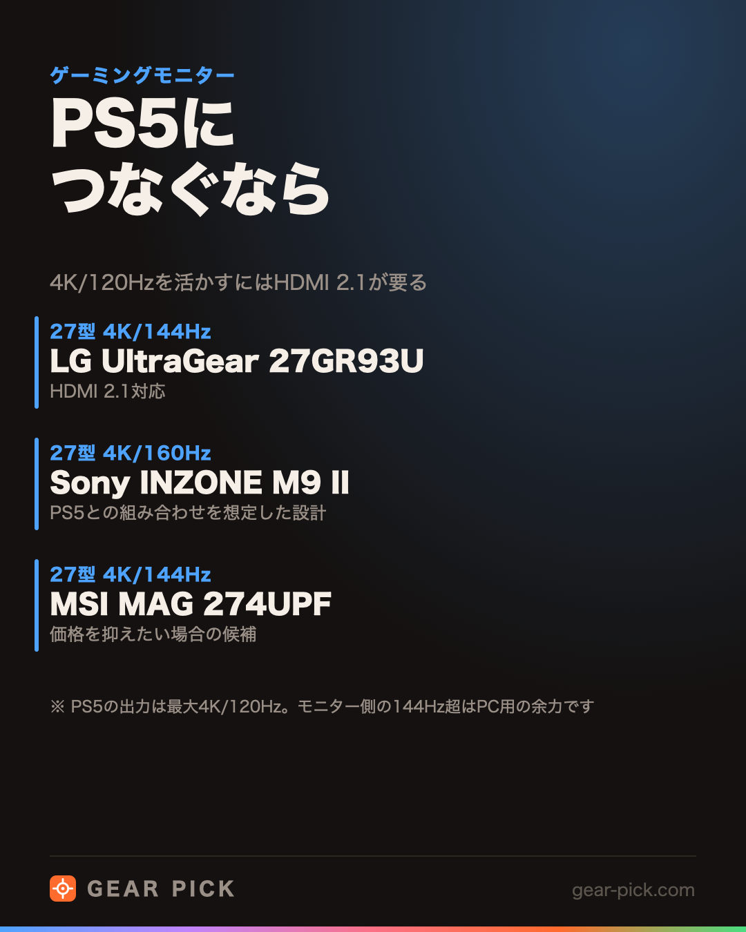 PS5につなぐなら｜4K/120Hzを活かすにはHDMI 2.1が要る